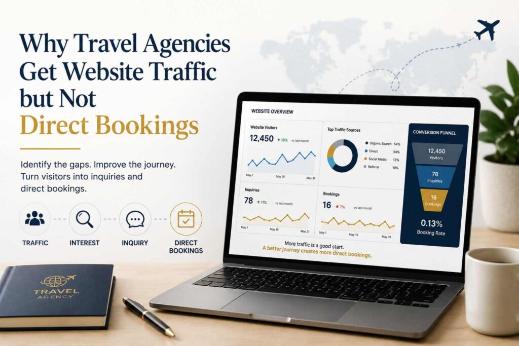 travel agency direct bookings